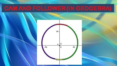 Cam and Follower | Mechanism | Theory | Geogebra