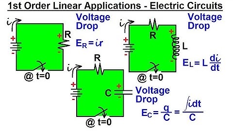 Differential Equation - 1st Order Linear: Applications (1 of 4) Voltage Drop of Electric Circuit