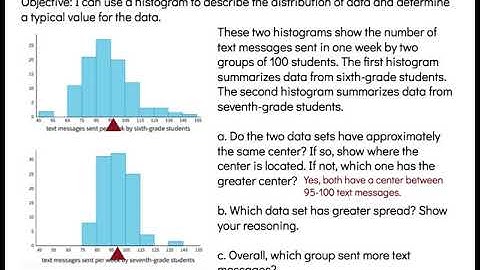 Using Histograms to Answer Statistical Questions Unit 8 Lesson 7