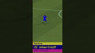 #konamiefootball #goal #longrange goal #johancruyff