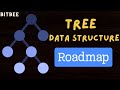 Tree Data structure | Roadmap