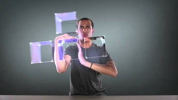 EFFETTI BLU GREEN SCREEN AFTER EFFECTS CS5 PLUG-IN PLEXUS -FINGER