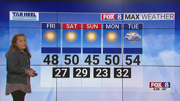 Van's Weather Kid: Sara Curran