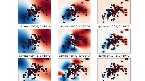 "Master SVM Classification in 60 Seconds! 🎯Machine Learning"