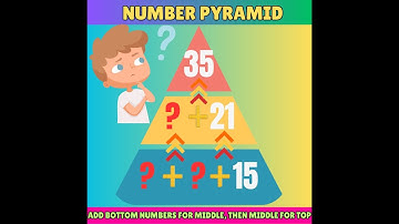 Boost Your Mind! 🧠 Try the Easy Number Pyramid Puzzle Challenge - Can You Solve It?