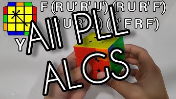 All 21 PLL Algorithms And Finger Tricks