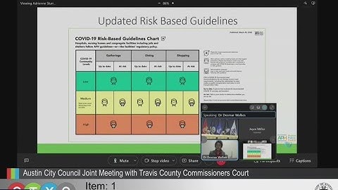 Austin Public Health releases new COVID-19 risk-based guidelines | FOX 7 Austin