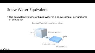 Module 05: Basics of Snow Water Equivalent