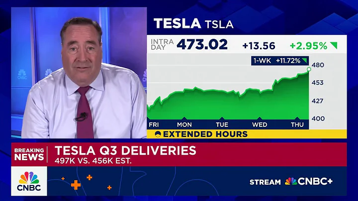 Tesla reports 497,000 vehicle deliveries for Q3, up 7%