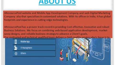 Hire Wordpress Developers - AResourcePool