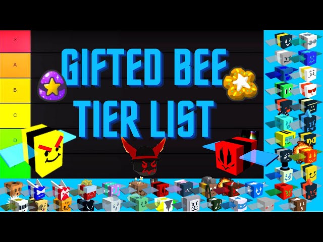 What does that mean? (Look at chat) : r/BeeSwarmSimulator