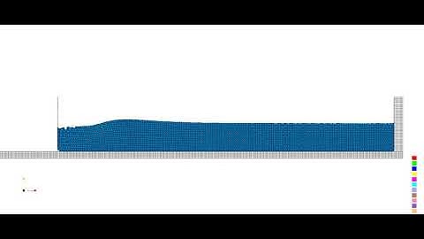 waveMaker using moving mesh with smaller mesh size than the fluid