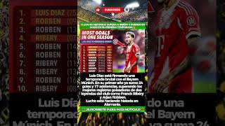 😱¡LUCHO HISTÓRICO! SUPERA A RIBÉRY Y ROBBEN EN GOLES EN SU PRIMERA TEMPORADA🔥