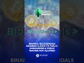 BINANCE–BLOCKSHOALS SANDBOX CLOSED TO PUBLIC: ONBOARDING & PUBLIC TRADING NOT ALLOWED