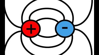 L20 Maths for Science 1 - Lecture 20