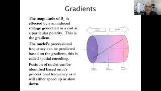 MRI Physics Spatial Encoding Part I