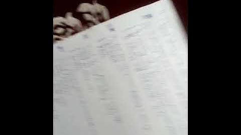 Refrigeration ALP CBT2 wrong Answers 23 Jan 2nd Shift