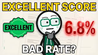 Your Credit Score Is Excellent So Why Isn t Your Home Loan Rate the Best One