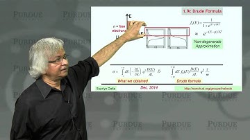nanoHUB-U Fundamentals of Nanoelectronics A L1.9: The New Perspective: Drude Formula