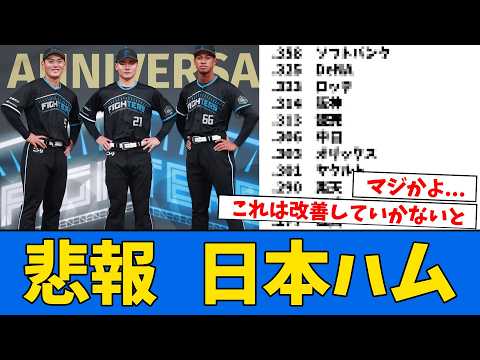 The Worst in the League] The clear weakness in the Nippon-Ham
