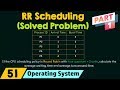 Round Robin Scheduling - Solved Problem (Part 1)