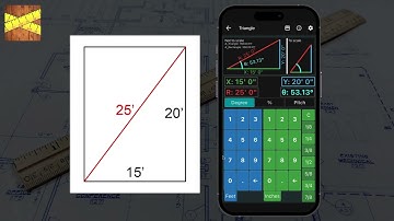 Squaring Forms / Foundations - Feet & Inches Calculator