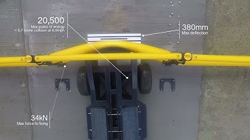 iFlex Double Traffic Barrier+ | Ramp Test | A-SAFE