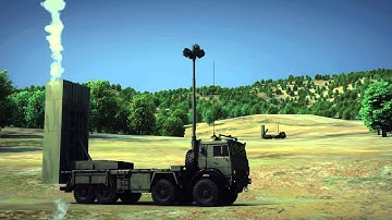 Communication Systems Program Movie