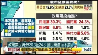 08102015 壹起來翻轉