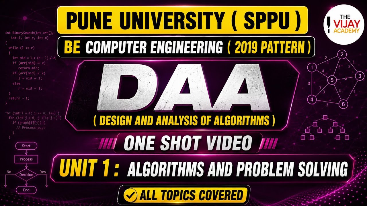 DAA Unit 1 ONE SHOT ЁЯФе | INSEM | Algorithms & Problem Solving | BE Computer Engg | SPPU 19 Pattern
