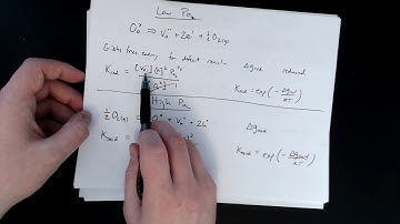 MSE 403 S21 Lecture 19 - Module 5 - Brouwer Approximations