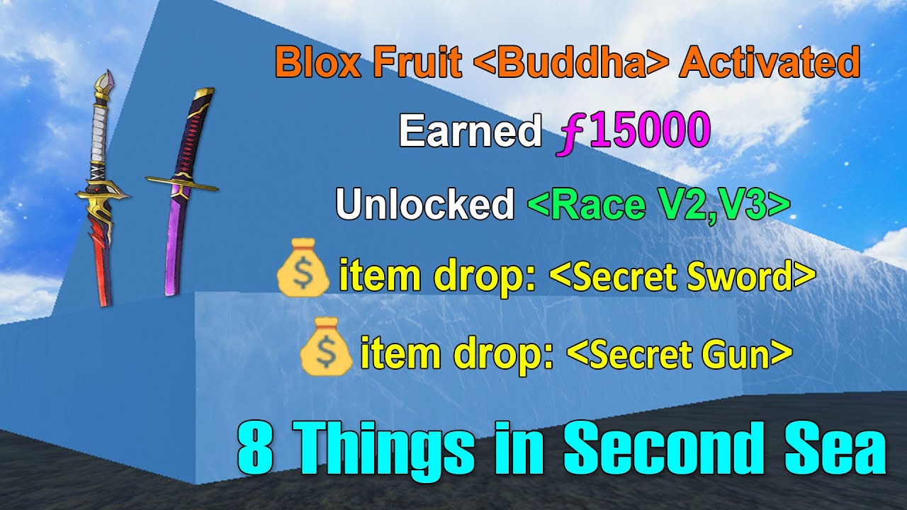 Every Item Drop Chance in 2nd Sea - Blox Fruits 