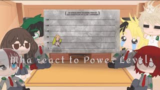 Mha react||•Heros react to Power Levels•||