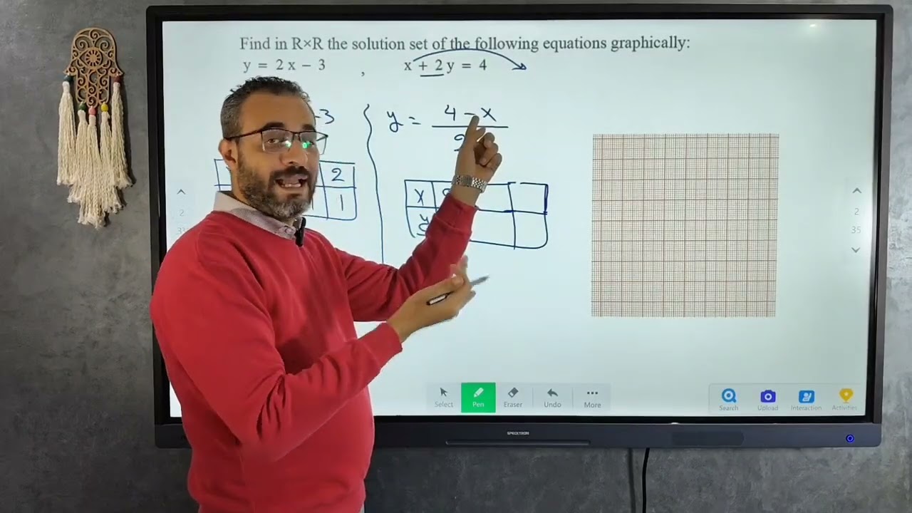 Prep 3 Revision unit 1 algebra Essay problems 