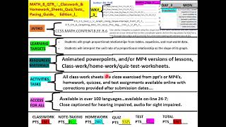 Math 8 QTR 1 WK 3 Lesson Plans