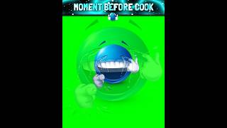 Blue Emoji Green Screen Phonk Music Free Use