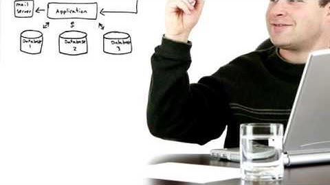 Học cơ sở dữ liệu SQL Server – tại sao không?