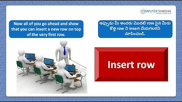 Class 10 Open Office Writer 2 - Learn computers - Computer Education Online & Free (In Telugu)