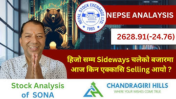 NEPSE Technical Analysis/NEPSE Daily Update/NEPSE Chart Analysis/CGH Analysis/Raju Paudel.