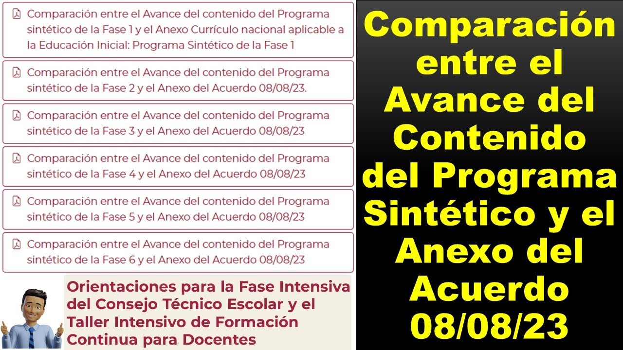 Comparación entre el Avance del Contenido del Programa Sintético y el