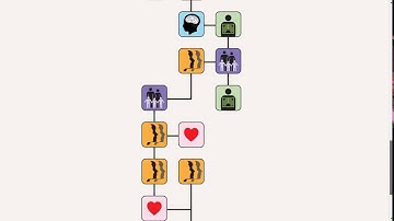 IM A BABY AGAIN!!!----Alter Ego Part 1