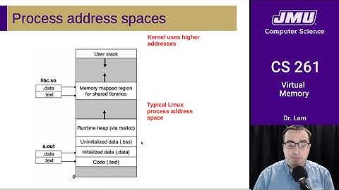 JMU CS261 23 Virtual Memory Part 04 - Conclusion