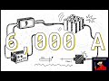 ANL vs Class T Fuse: Which One Stops a DC Arc Flash?