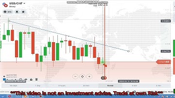 How to predict the next candle with candlesticks psychology | IQ option