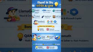 #Best_AI_tools_for_educators #AItoolsforteachers #gems_edupoint #learning #motivation #AI #shorts