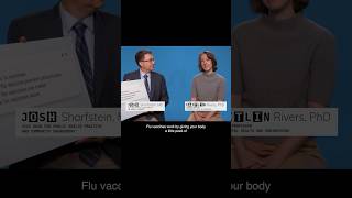 Flu vaccines - how do they work? #shorts