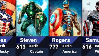 All Versions of Captain America | Marvel