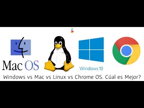 windows vs mac os data