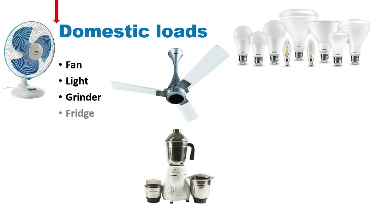 Different types of electrical loads IPCS Automation PLC SCADA BMS