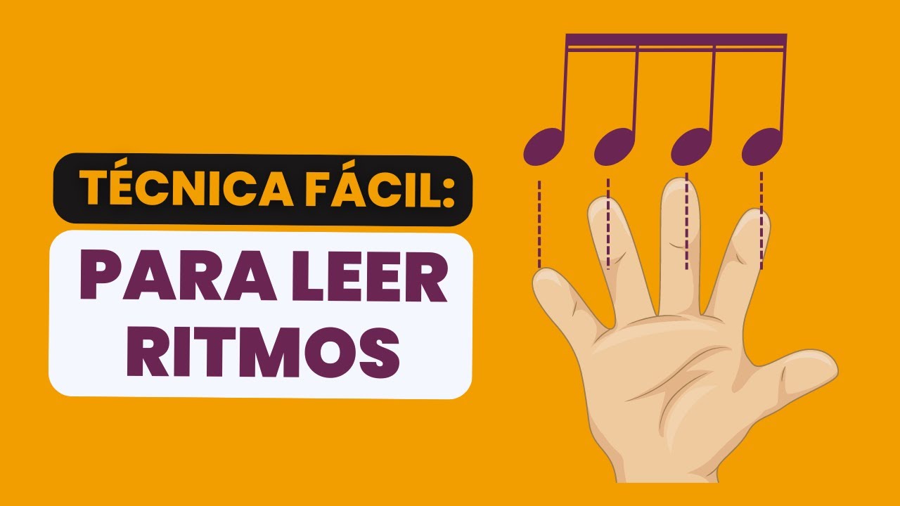 Domina la LECTURA RÍTMICA: Técnica Fácil para Principiantes e Intermedios